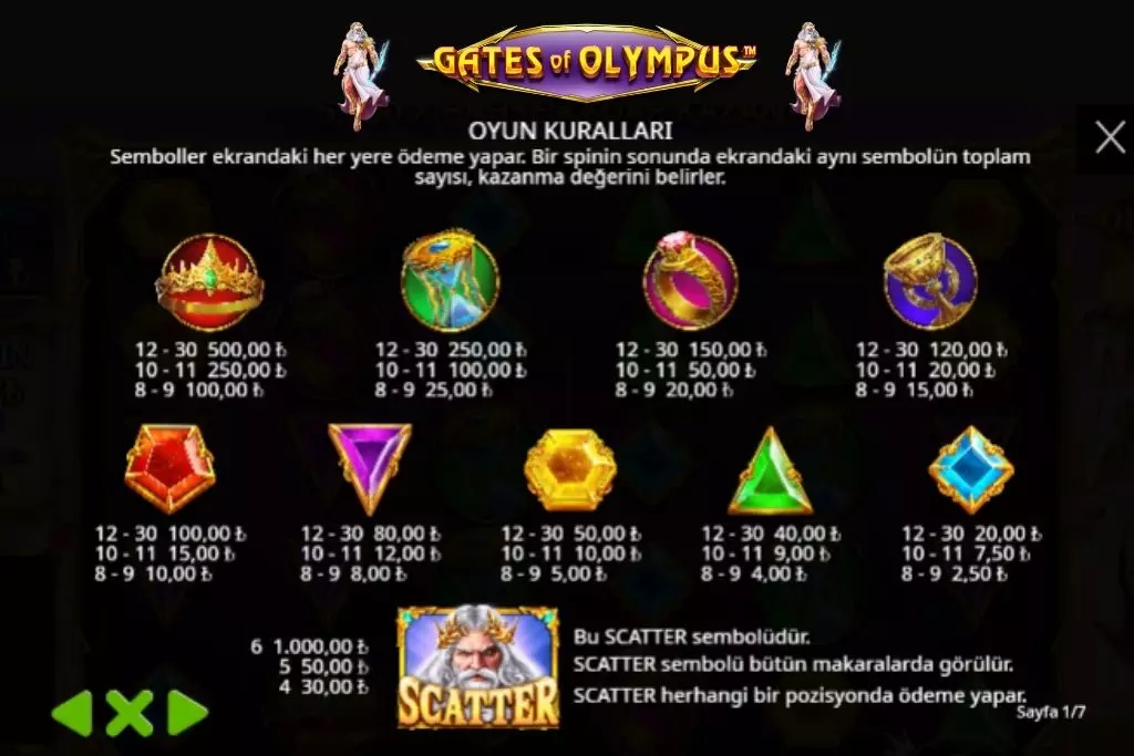 Gates Of Olympus Oynatan Güvenilir Siteler